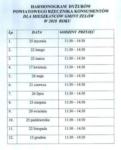 harmonogram dyżurów RZECZNIKA KONSUMENTÓW